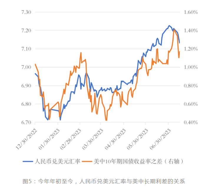 人民币汇率近期变化，影响因素、趋势与应对策略探讨