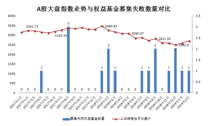 债券基金暴跌原因深度剖析