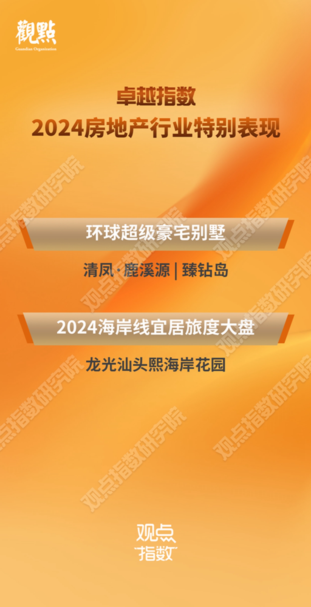 2024地产行业趋势展望，最新消息、政策动向与未来发展