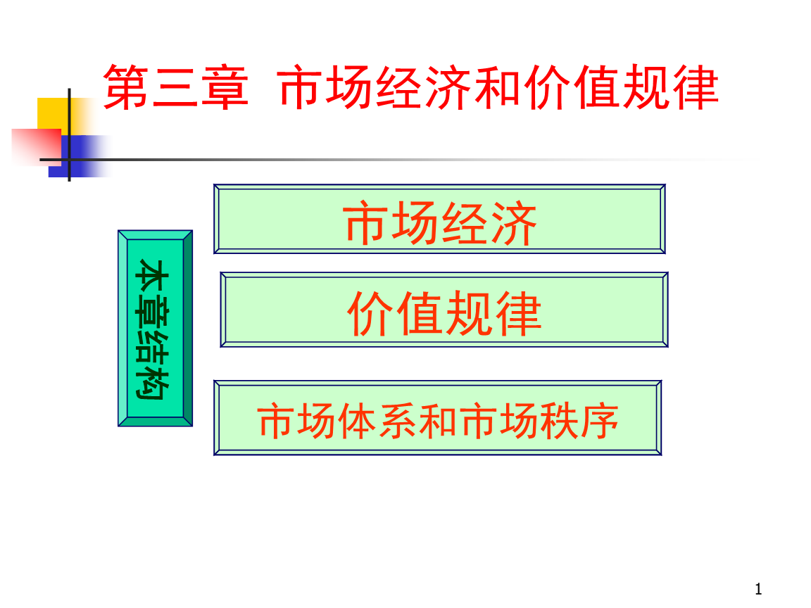 市场经济的基本规律概述