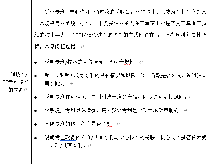 科创板知识问卷答案详解