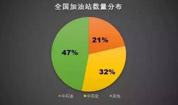 国际视角下的能源巨头，中石油股份美国占比深度解析