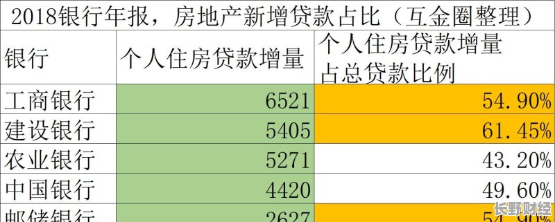 购房贷款，银行差异与明智选择策略