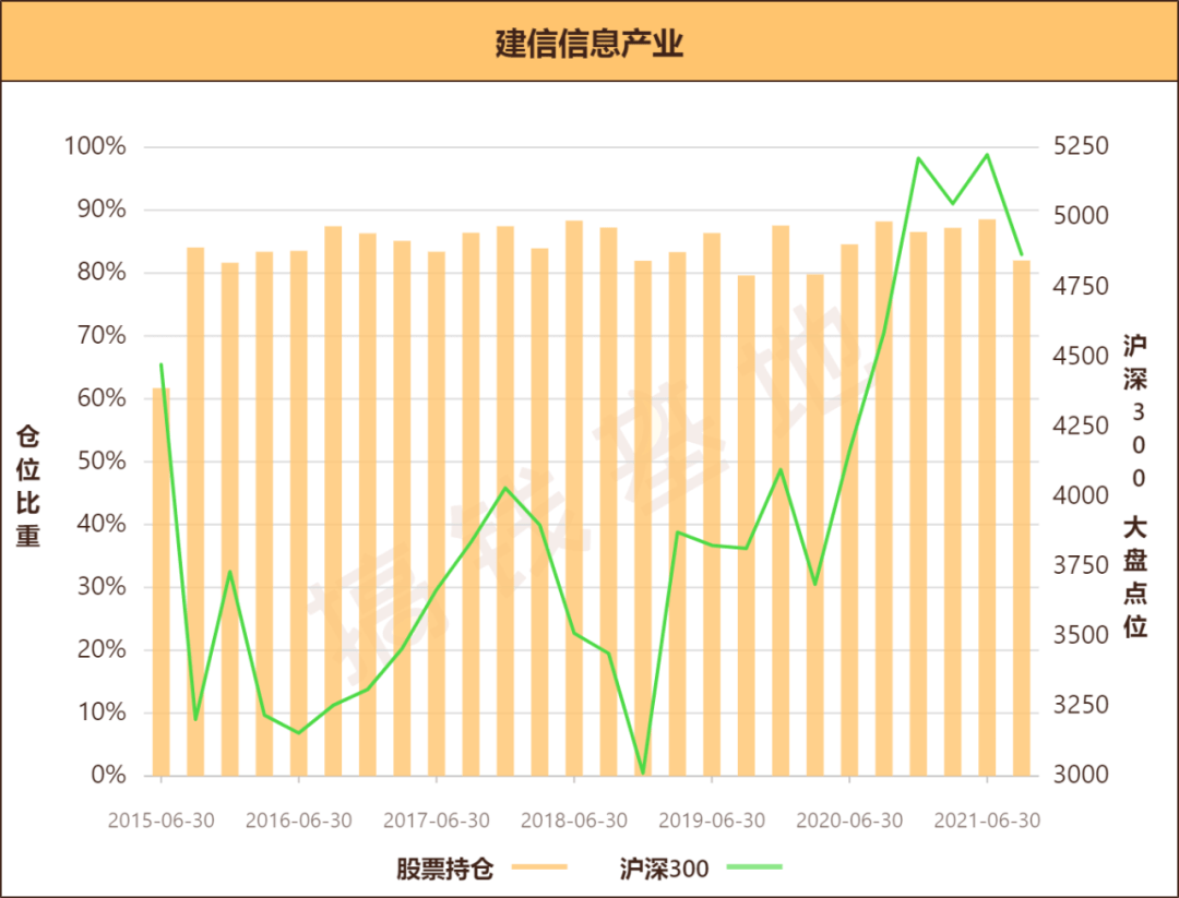 今日基金走势最新消息深度解析与解读