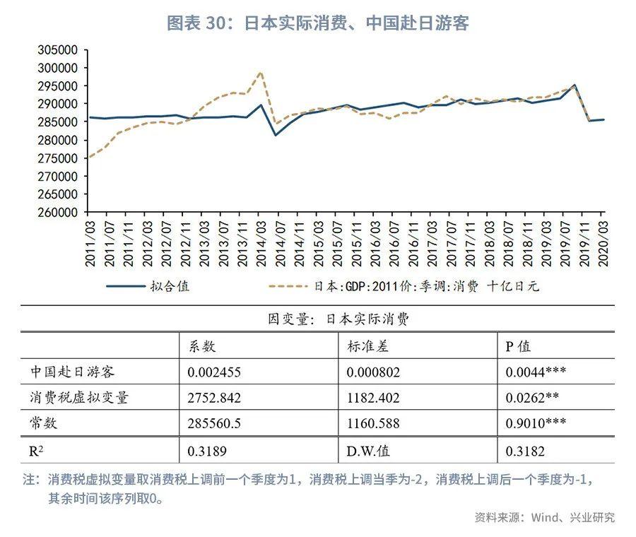 澳元汇率触底时机揭秘，深度分析与预测