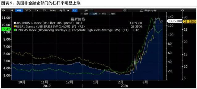 经济数据概览，类型解析与深度洞察