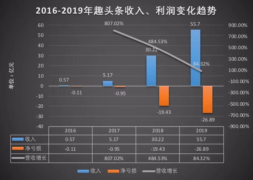 上市公司财报公布时间的深度解析