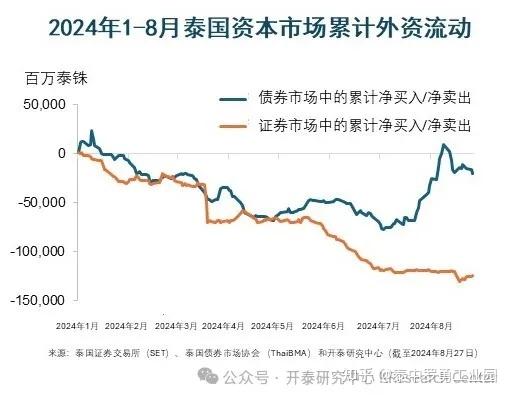 泰铢汇率走势展望，2024年及未来展望分析