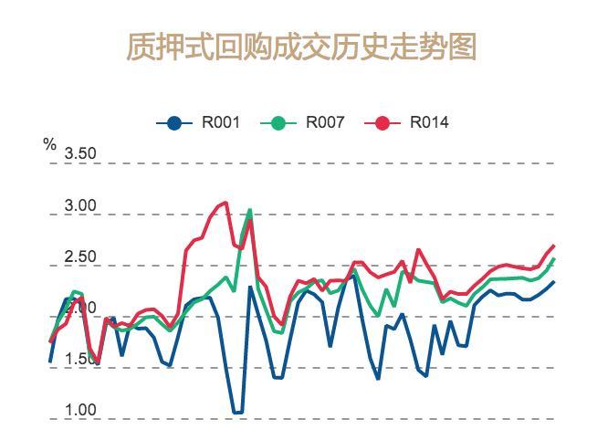 全面解析外汇持仓费用，隔夜费及影响因素探讨