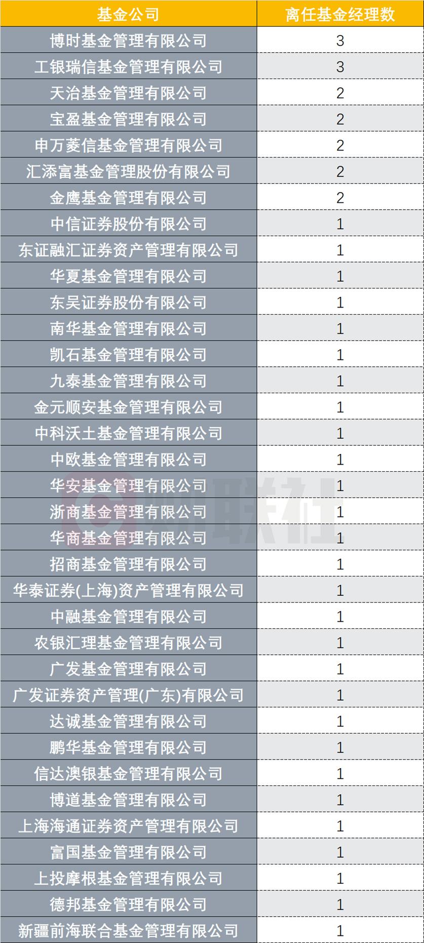 被动型基金投资策略与运作机制解析，识别方法与投资指南