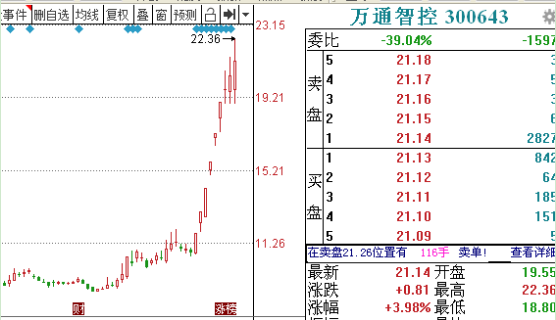 广州万隆证券真相揭秘与理性分析，非骗局探讨