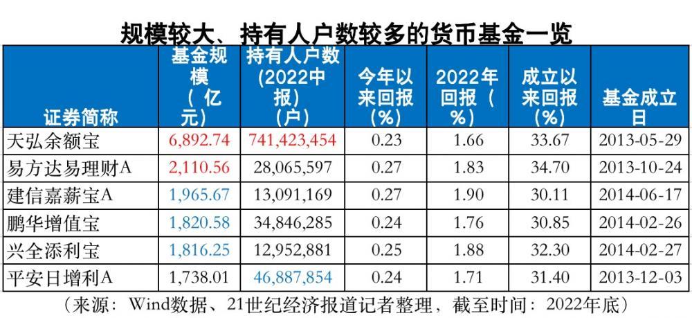 货币基金理财的风险解析与应对策略深度探讨