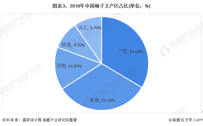 外汇交易分析模型详解PPT展示