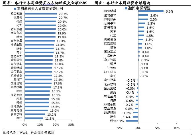 提升A股市场活跃度策略研究报告，探索市场增长新路径