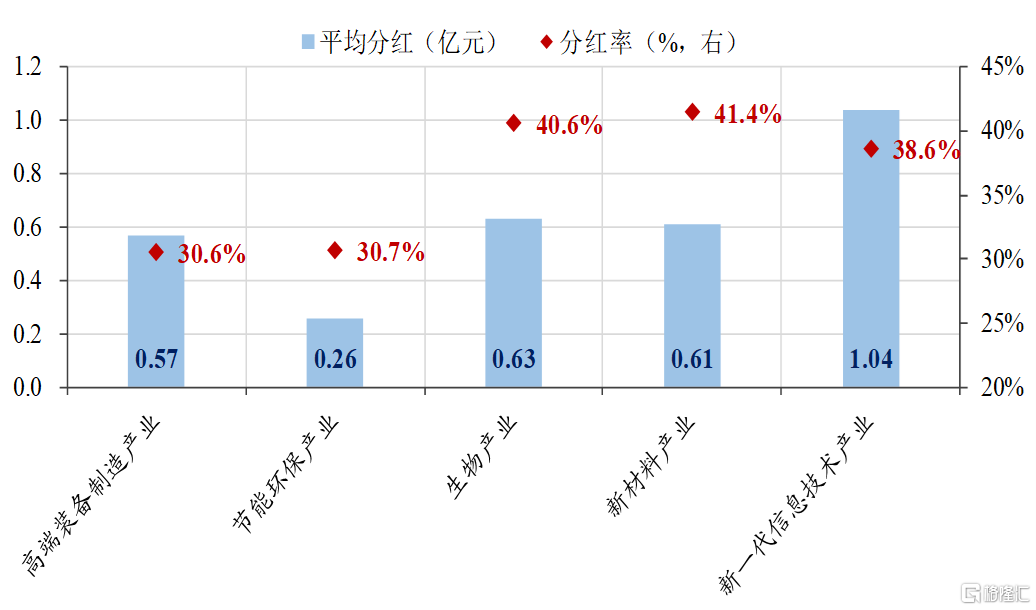 国泰君安科创板评测详解，十题全解析及答案指南