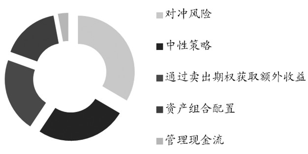 基金风险管理要点解析，五大注意事项助你稳健航行