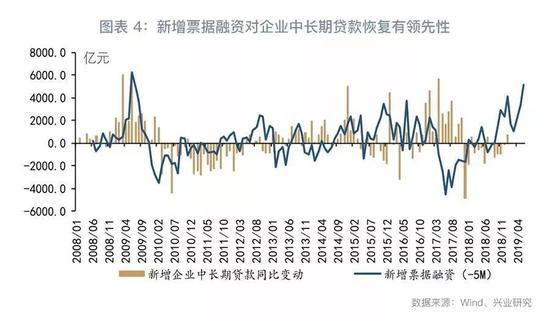 套利现象，市场中的双刃剑影响