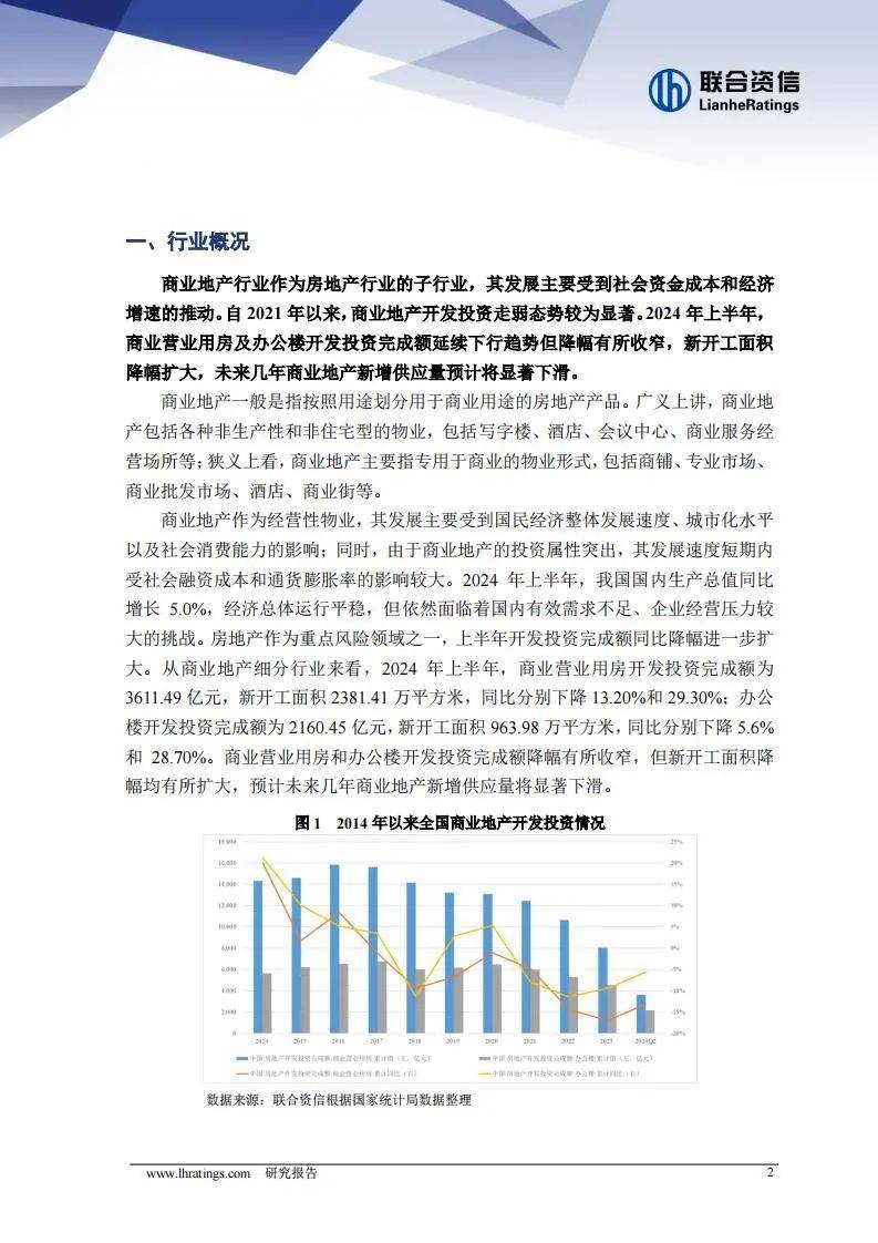 商业地产发展现状及前景深度解析，行业洞察与未来展望