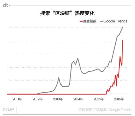 比特币价格波动背后的影响因素深度解析