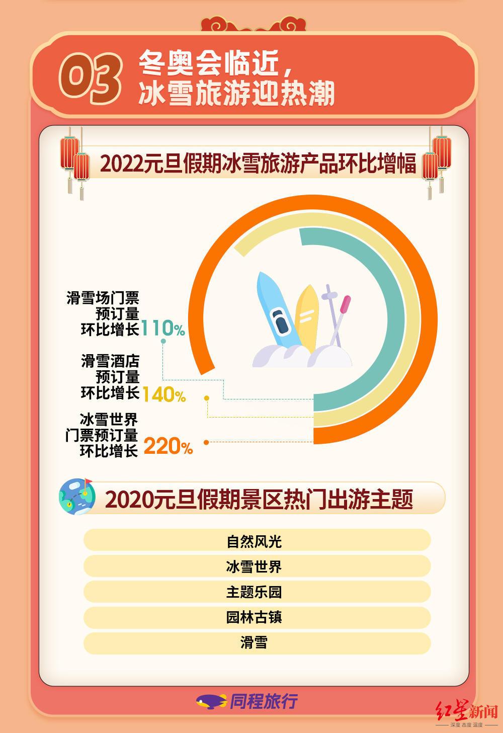 探寻下一个千倍币，数字货币市场的机遇与挑战并存——2022年展望