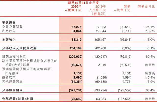 银行在股票承销中的角色与重要性，股票承销业务详解