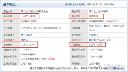 基金管理费计算器，轻松理解并计算你的基金成本