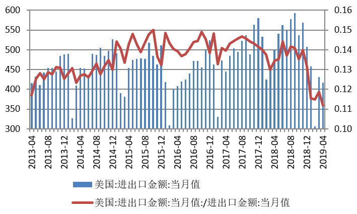 经济管理与公共服务交织点探究，进出口贸易顺差公式与公务员角色探析