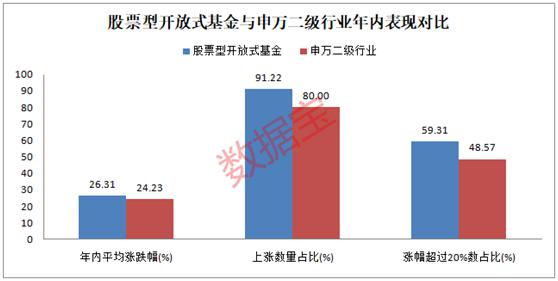 基金分析技巧，洞悉投资之道与策略