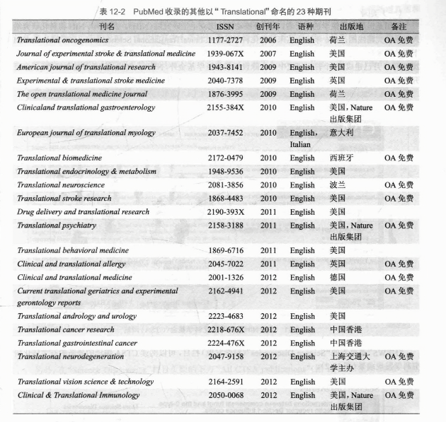 国际贸易期刊排名与影响力深度解析