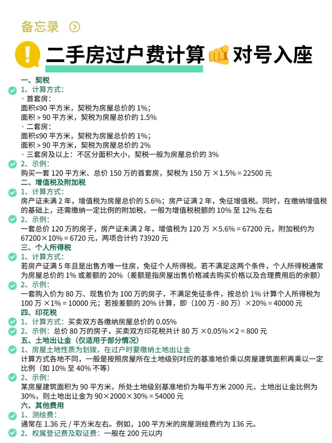 商业地产过户费用构成及计算方式详解