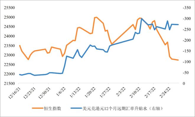 市场波动的原因深度解析