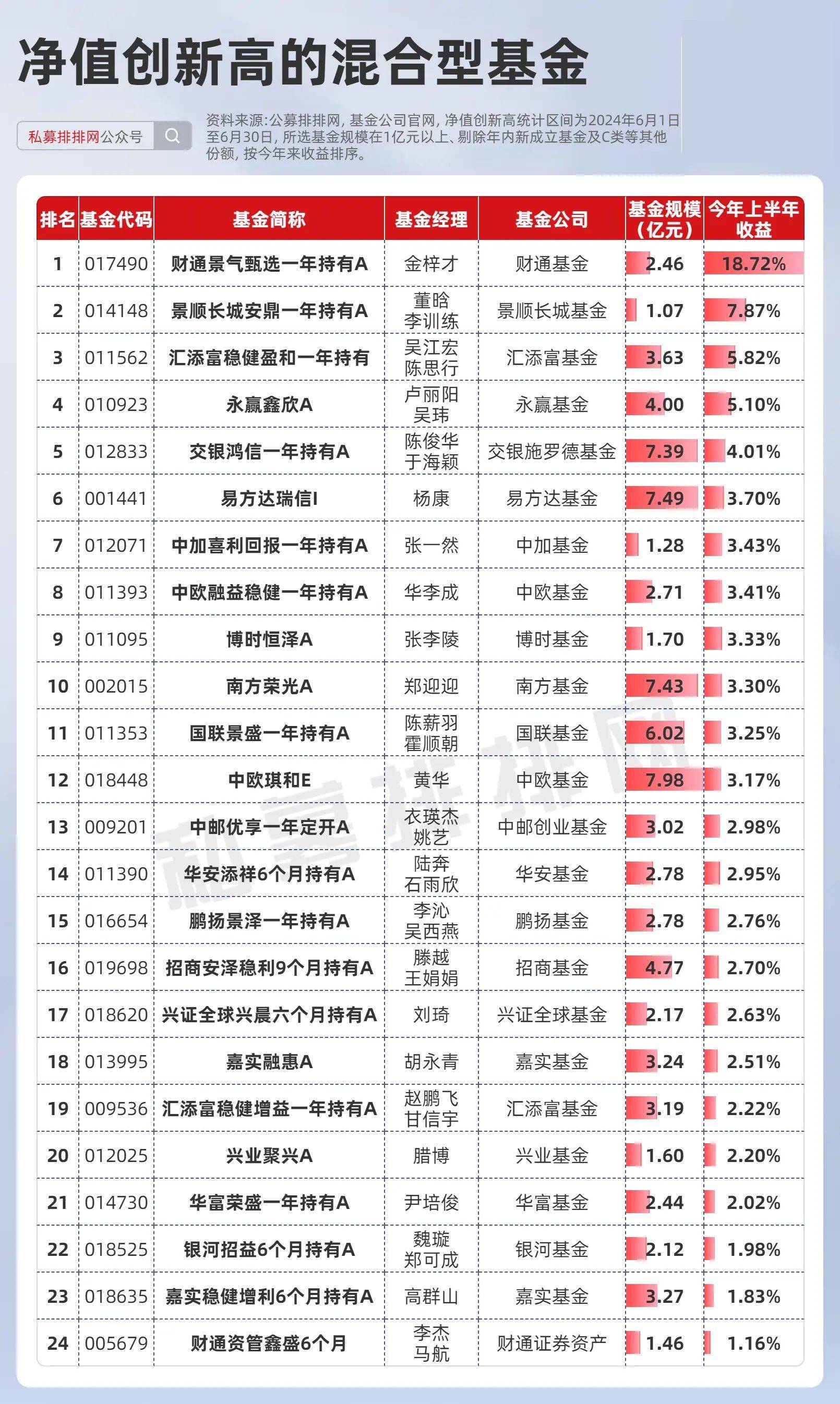 混合型基金的优势解析与考量，投资是否明智之选？