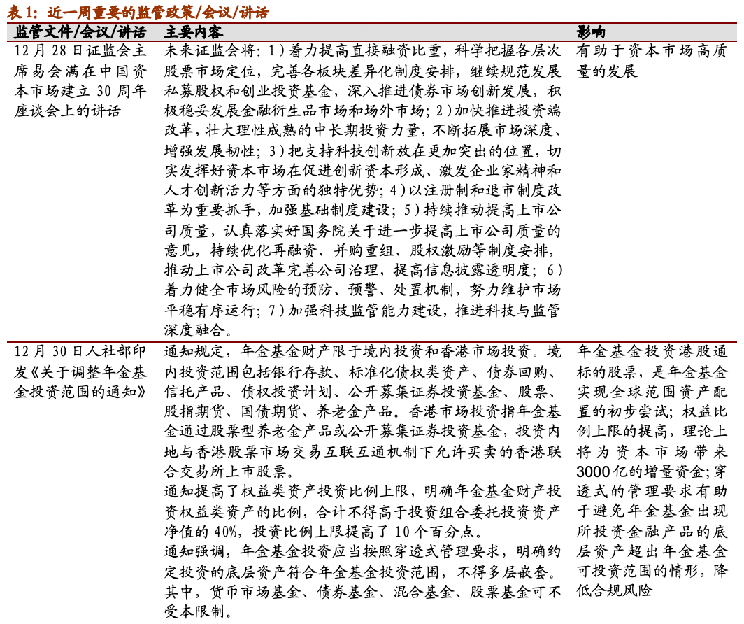 金融市场动态政策深度解析，近期走势与影响分析