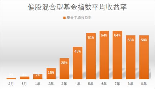 科技领域的理想投资选择，最佳科技股基金解析