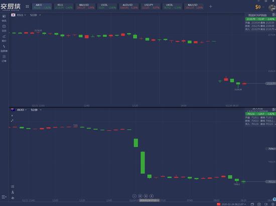 未来十大暴涨金属股票，投资新风口的无限潜力