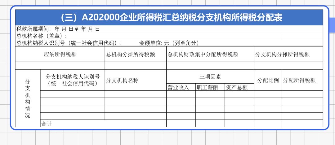 房地产企业增值税预缴税率的解析与探讨