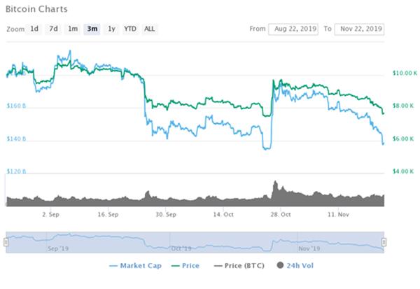 比特币价格最新行情解析与趋势展望