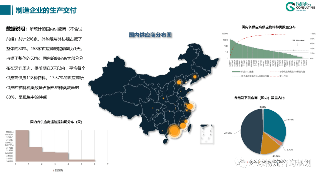 物流公司风险管理，策略与实践探讨