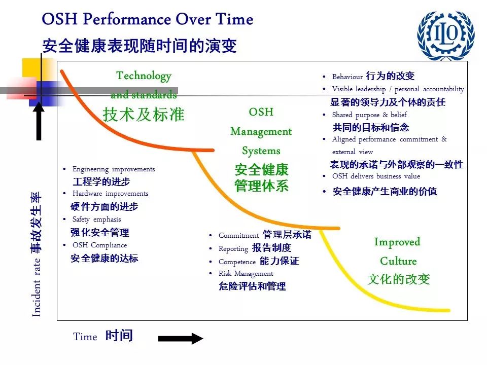 建立完善的风险控制指标体系和风险监管制度，策略与重要性探讨