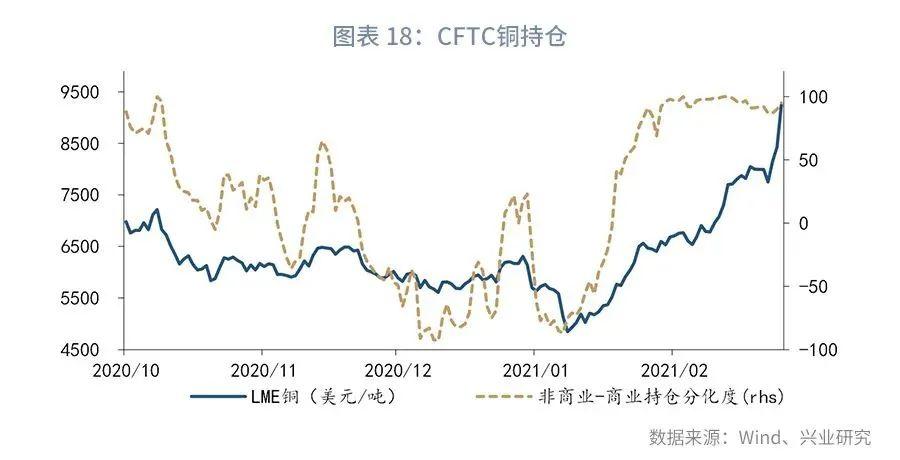 美元指数与大宗商品波动规律，市场波动的两大驱动力深度解析