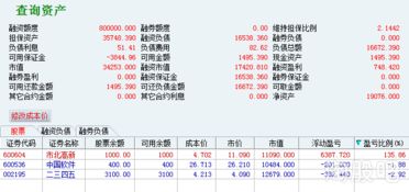 个人股票锁仓策略深度解析