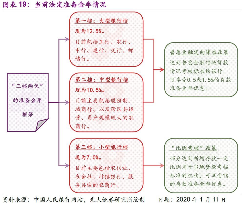 货币政策深度解析与探讨