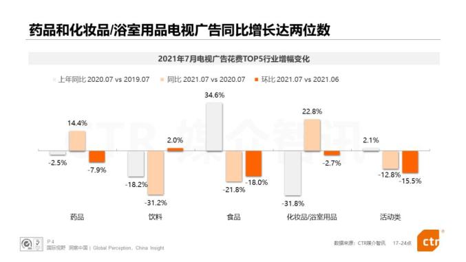 市场细分的定义与概念解析