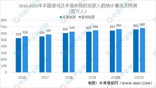 个人与机构炒股差异及优势解析