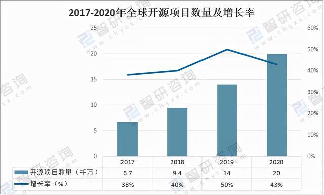 全球经济形势与趋势分析图，洞悉未来走向与机遇挑战