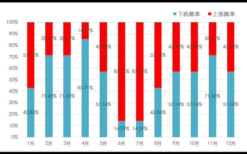 基本金属期货，投资、交易与风险管理策略解析