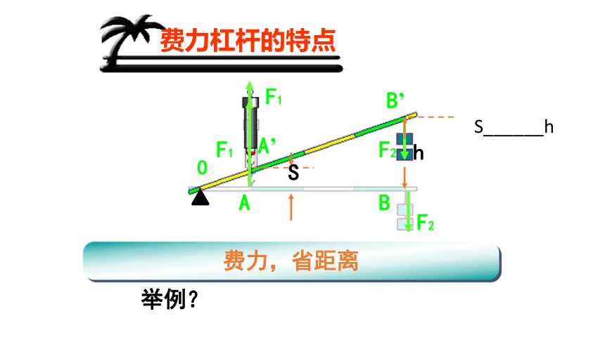 降杠杆的通俗理解，如何有效减少财务风险与杠杆效应？