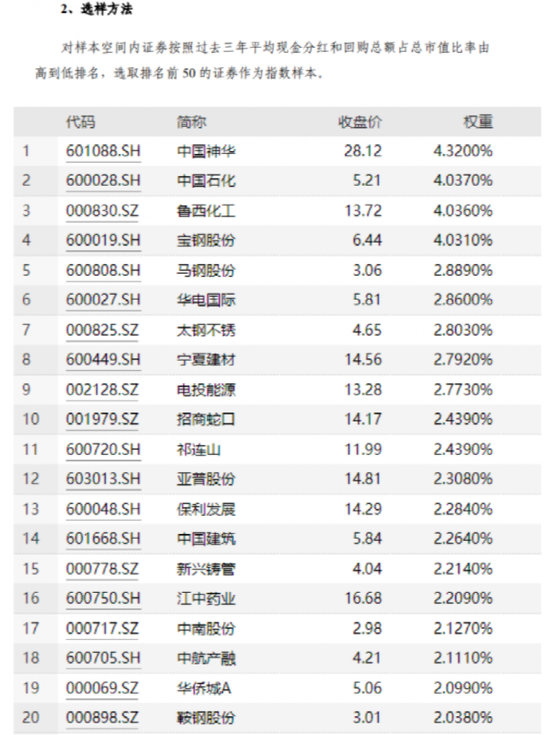 中国三家正规外汇交易平台的监管与市场探析