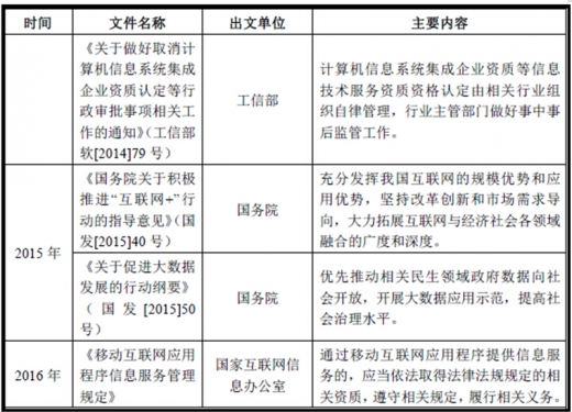 证券投资咨询机构管理办法深度解读与探讨