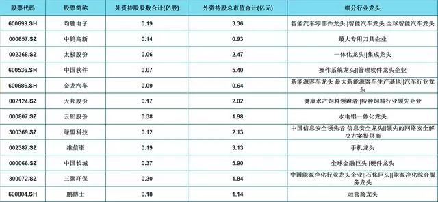 金融IT行业龙头企业排名及市场影响力深度剖析